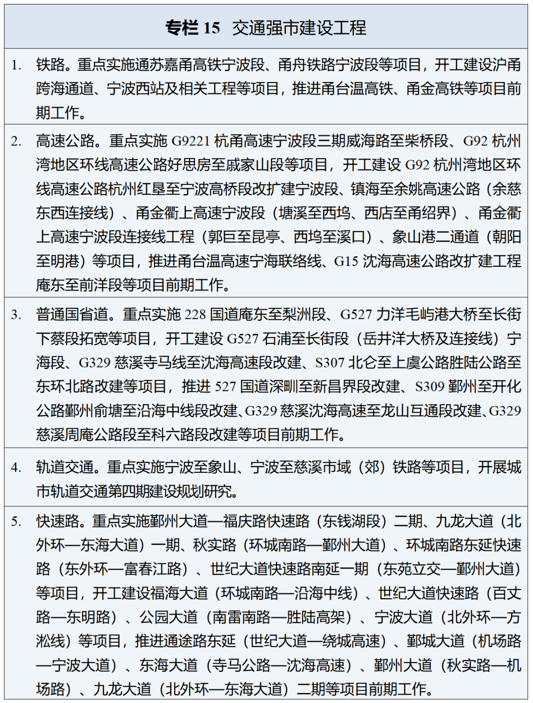 2026.3.30【拟宁波日报公开版】十五五规划_01(14).png